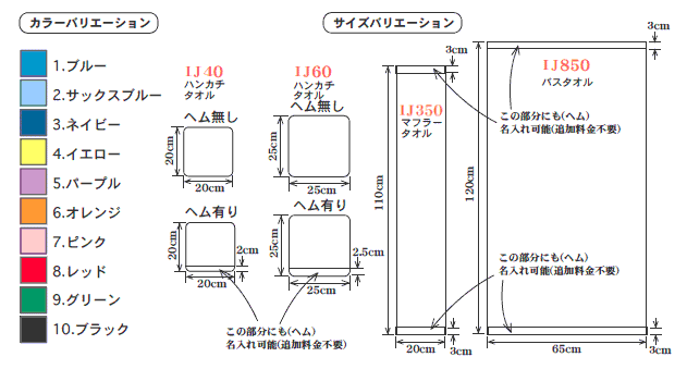 �N���b�N����ƃJ���[�T���v����\�����܂��B